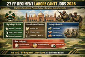 27 FF Regiment Lahore Cantt Jobs 2026 – Eligibility, Recruitment Process, Salary & Complete Application Guide